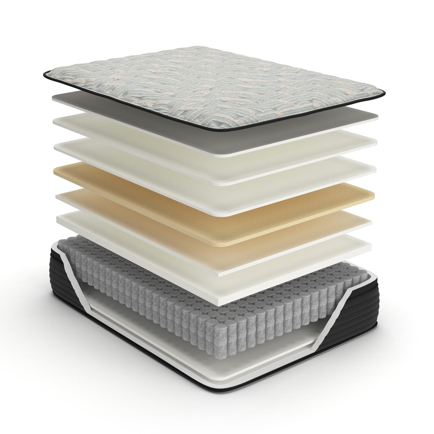 Palisades Euro Top Queen Mattress