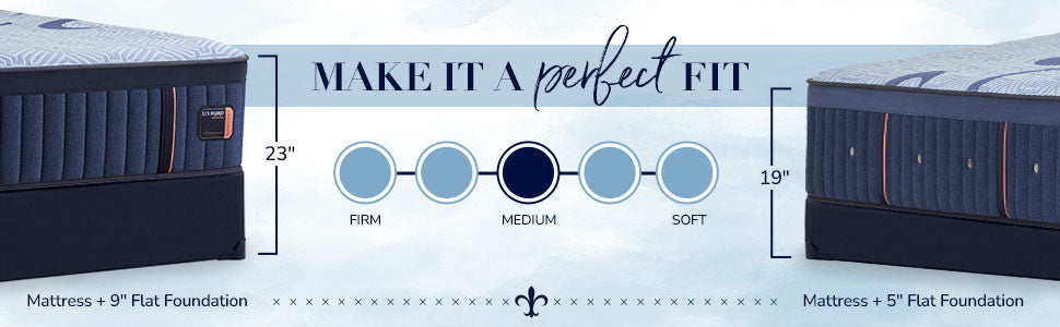 Stearns & Foster Lux Hybrid Elite Medium Mattress