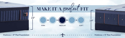 Stearns & Foster Lux Hybrid Elite Medium Mattress