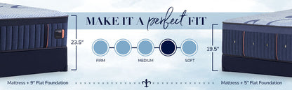 Stearns & Foster Lux Hybrid Elite Soft Mattress