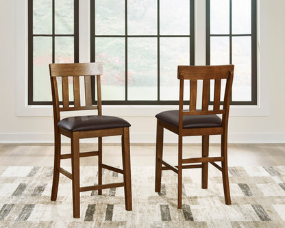 Ralene Counter Height Bar Stool (Set of 2)