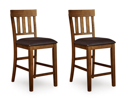 Ralene Counter Height Bar Stool (Set of 2)