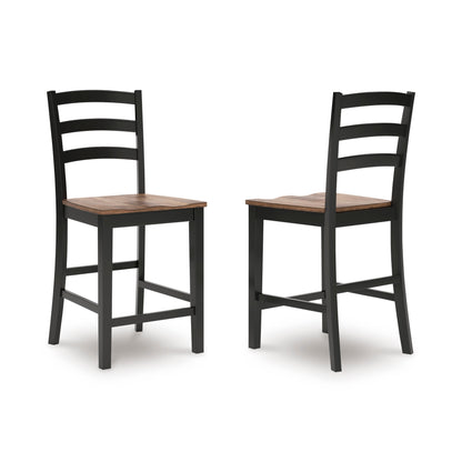 Wildenauer Counter Height Bar Stool (Set of 2)