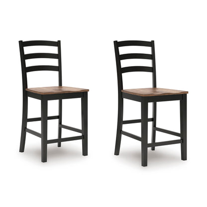 Wildenauer Counter Height Bar Stool (Set of 2)