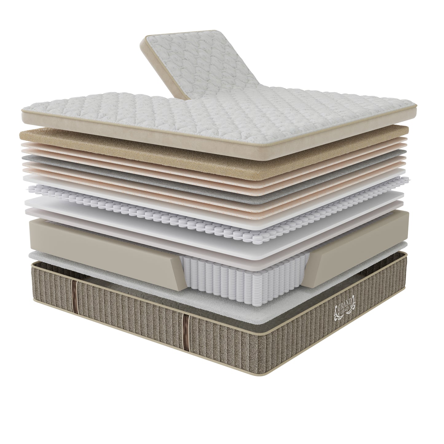 Grand Legacy Perfect Posture Ultra Firm Mattress with Individual Sleep Technology