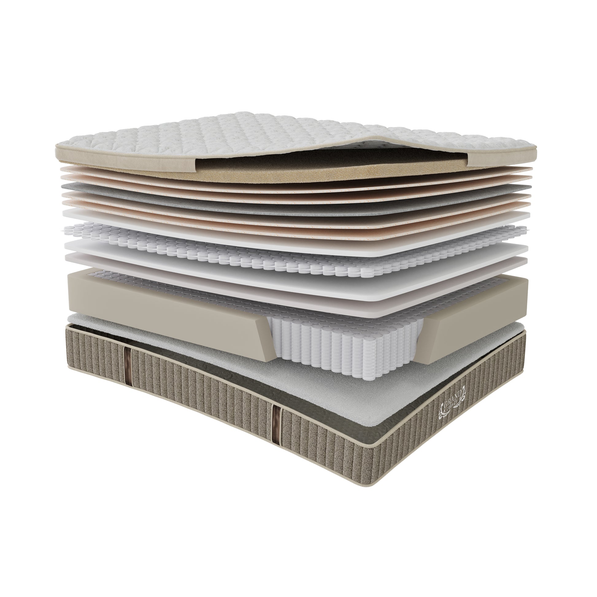 Grand Legacy Perfect Posture Ultra Firm Mattress