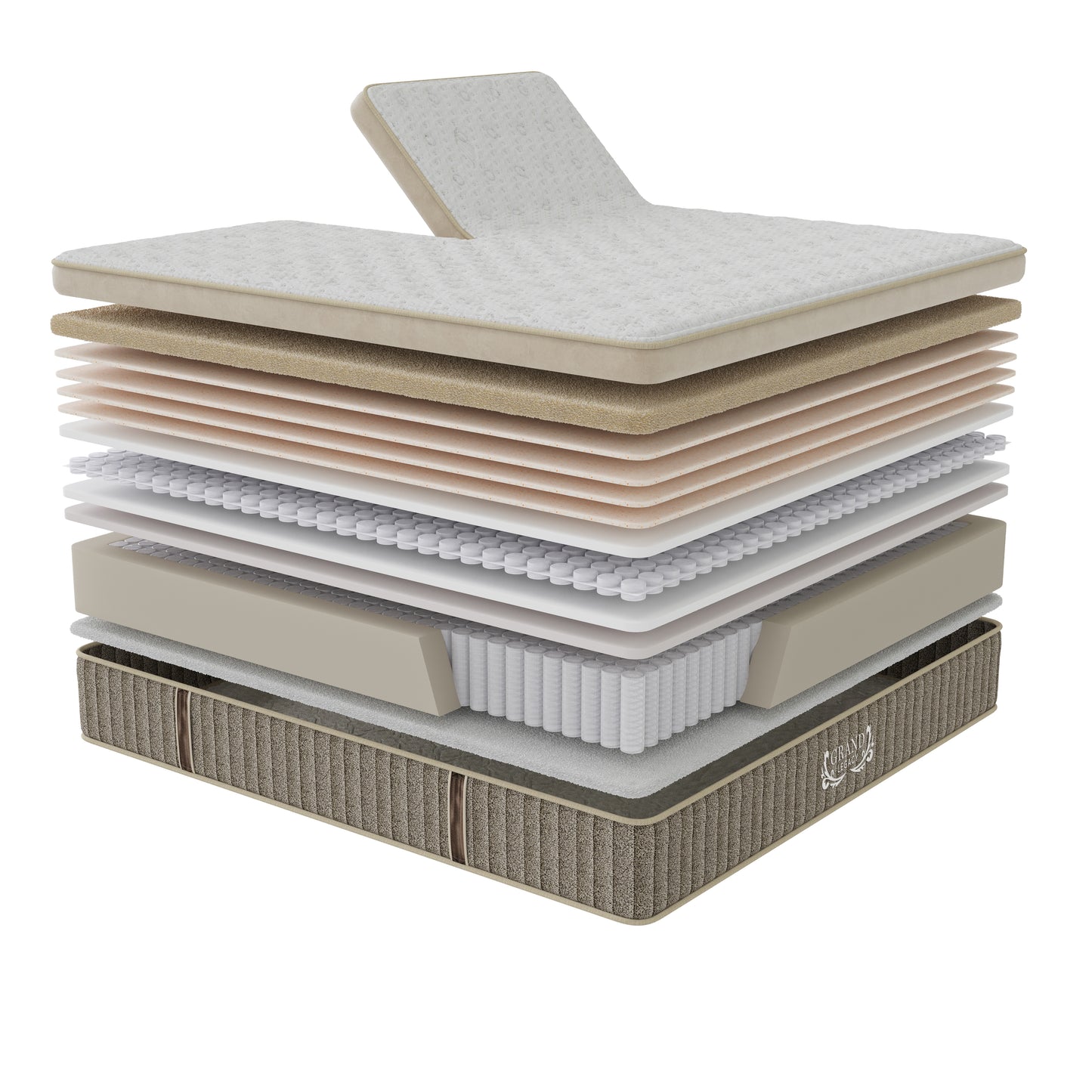 Grand Legacy Perfect Posture Cushion Firm Mattress