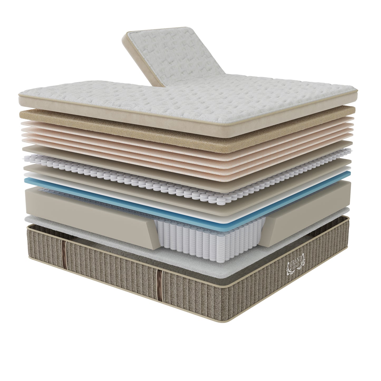 Grand Legacy Perfect Posture Plush Mattress with Individual Sleep Technology