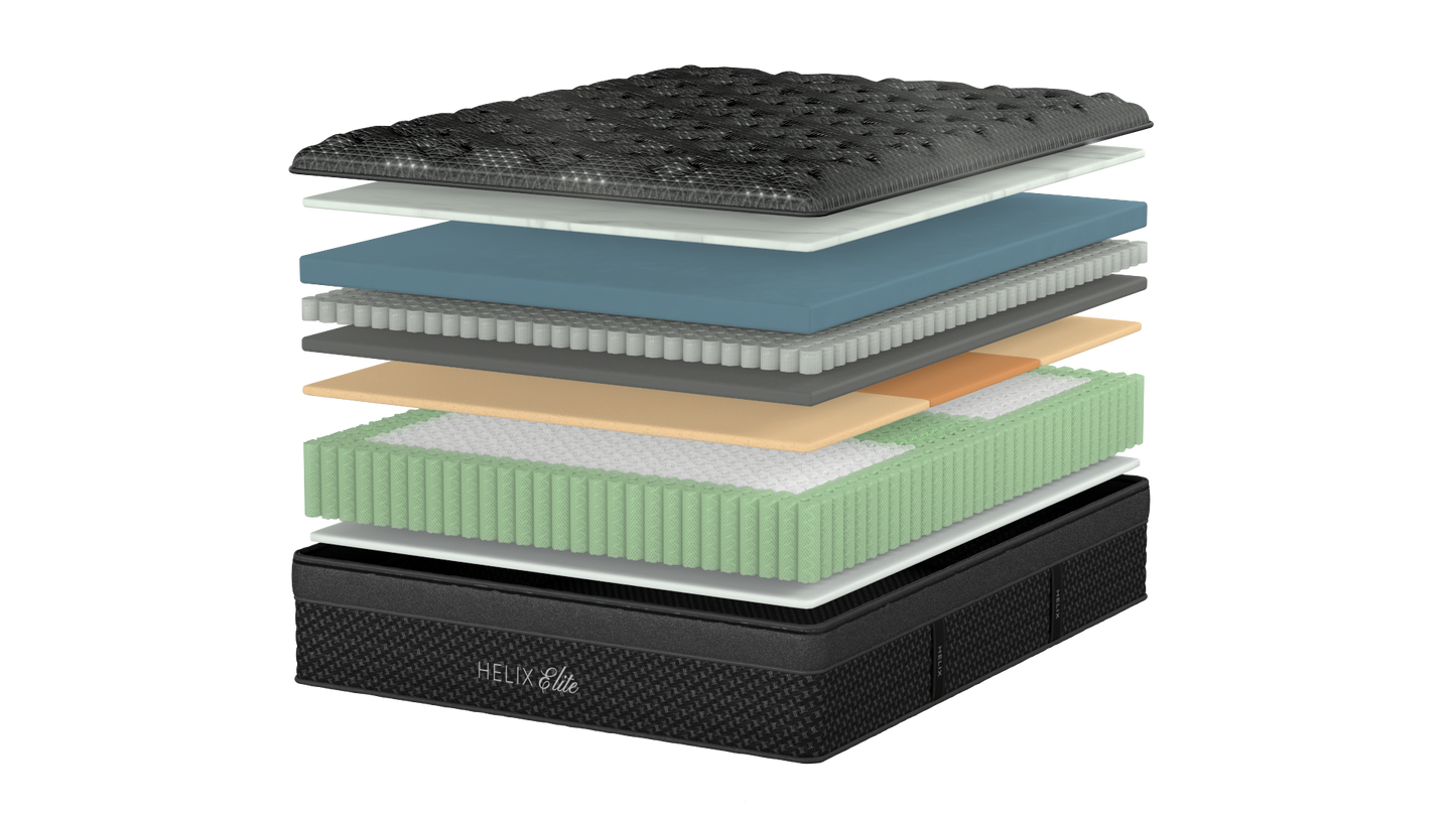 Helix Midnight Elite Mattress