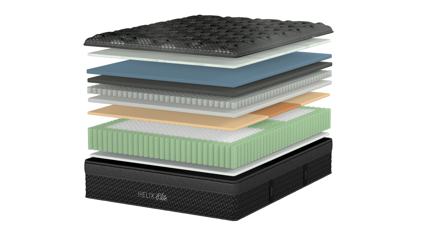 Helix Twilight Elite Mattress