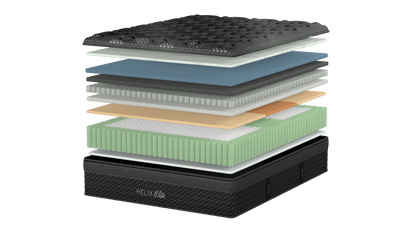 Helix Twilight Elite Mattress