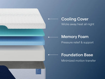 Ashley Nectar Classic Memory Foam Mattress