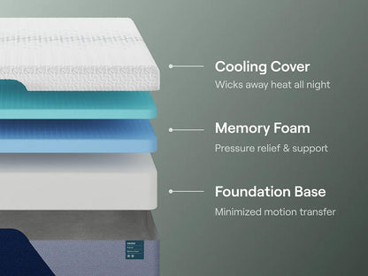 Ashley Nectar Premier Memory Foam Mattress