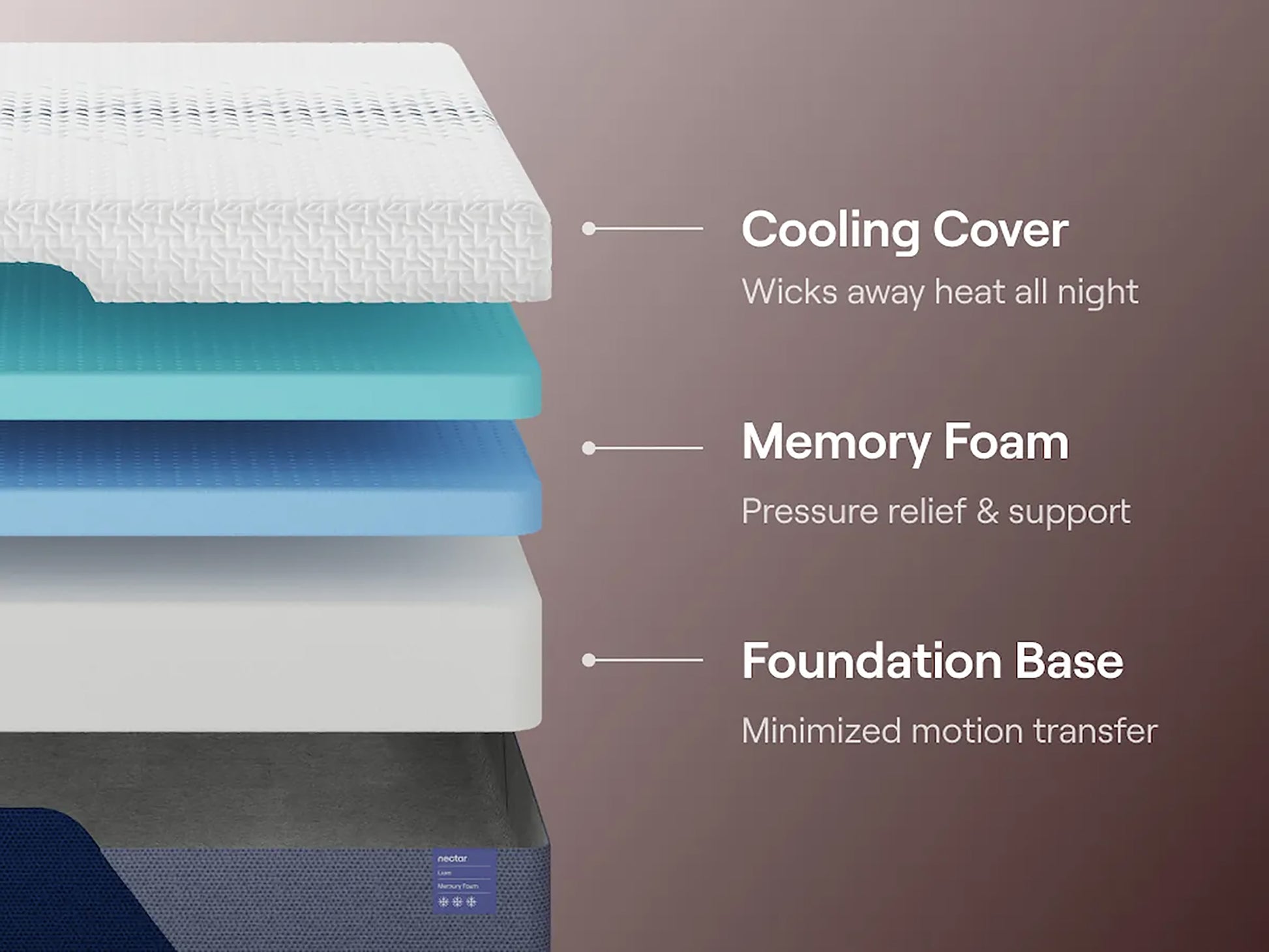 Ashley Nectar Luxe Memory Foam Mattress