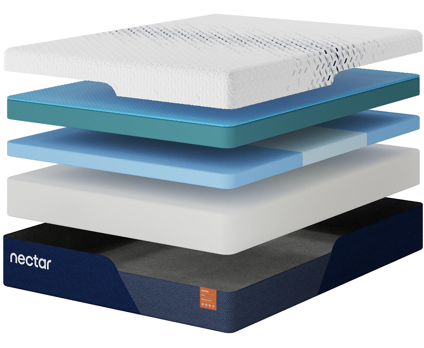 Ashley Nectar Ultra Memory Foam Mattress