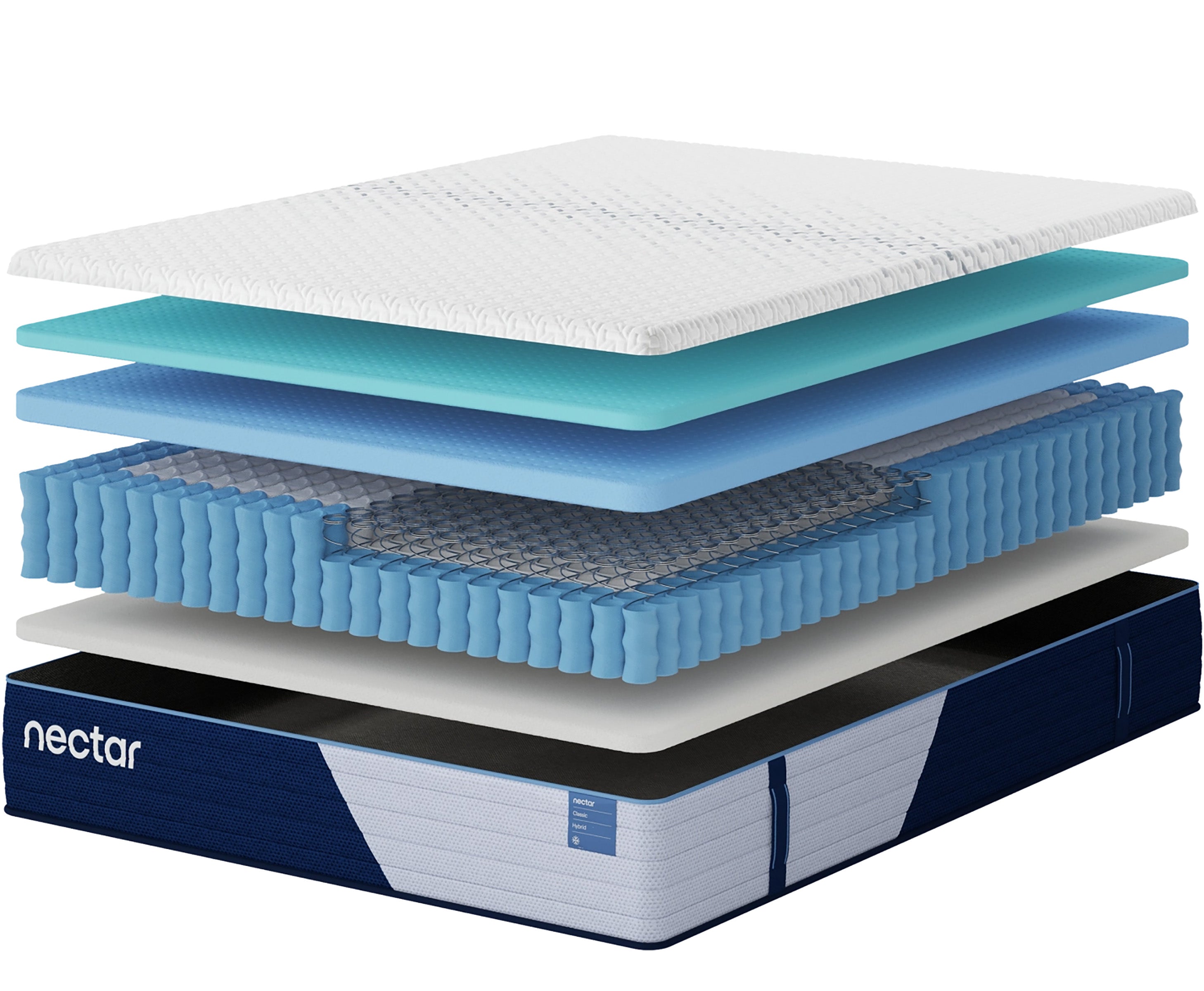 Ashley Nectar Classic Hybrid Mattress – John V Schultz Furniture