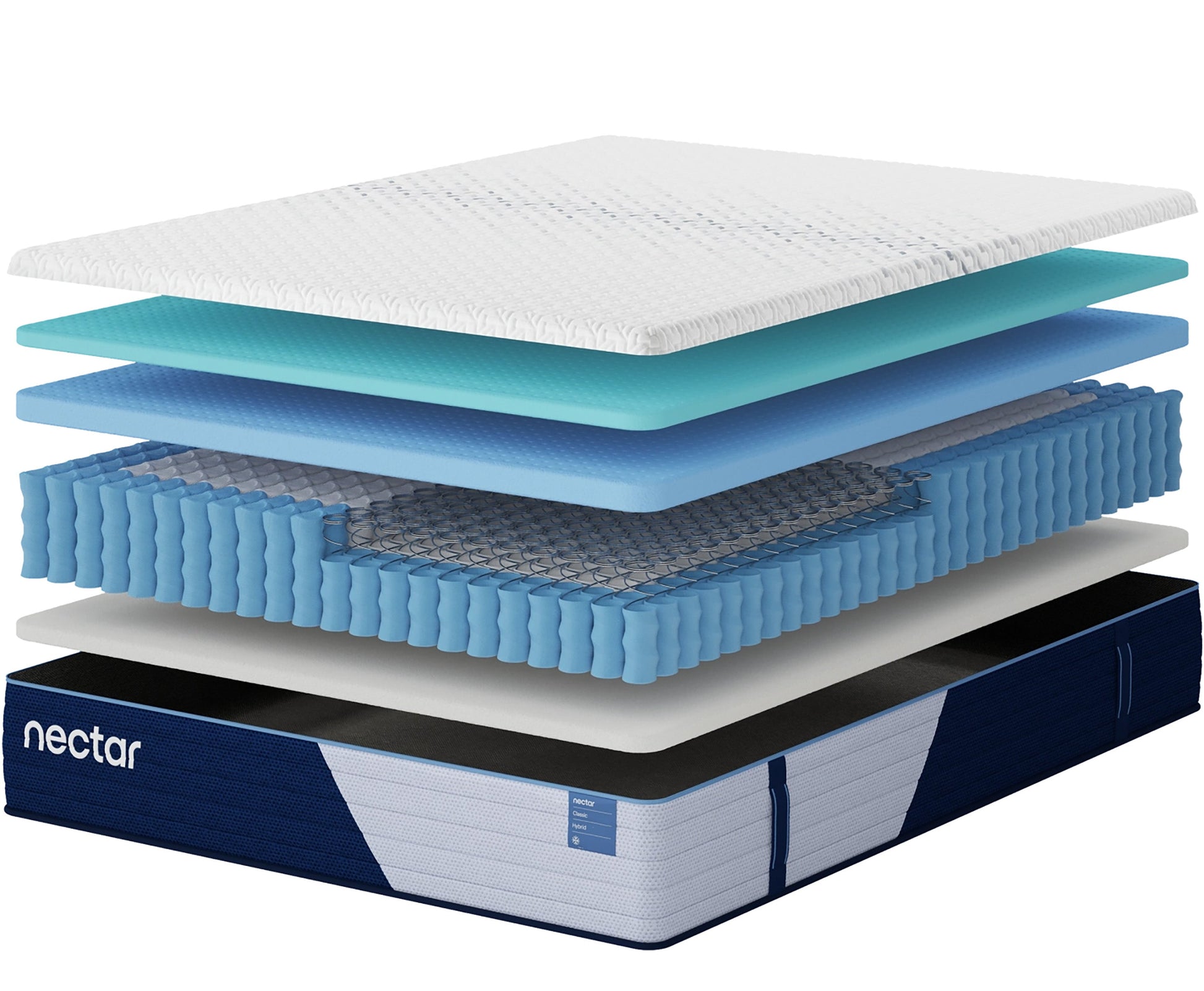 Ashley Nectar Classic Hybrid Mattress