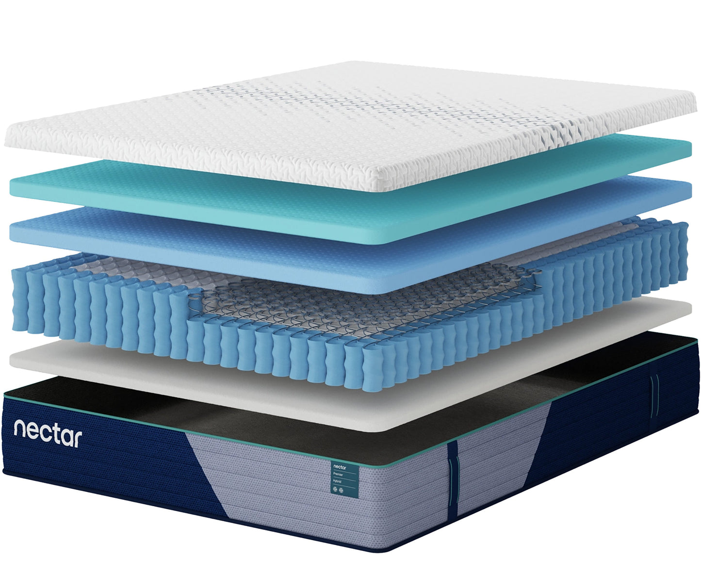 Ashley Nectar Premier Hybrid Mattress