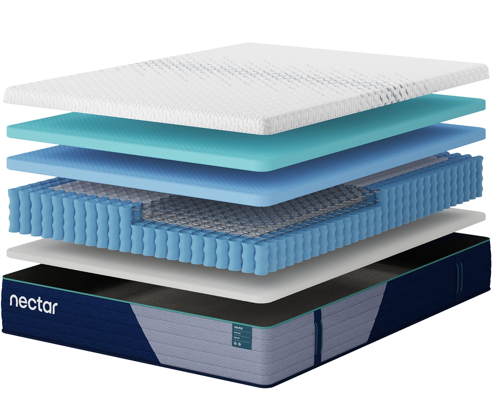Ashley Nectar Premier Hybrid Mattress