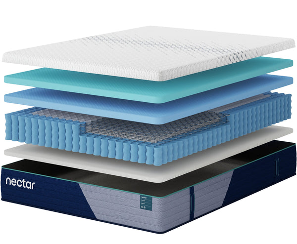 Ashley Nectar Premier Hybrid Mattress