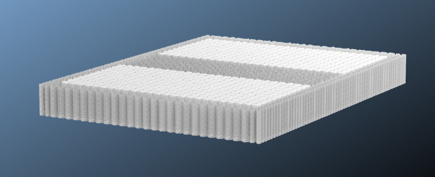 Zoned Support mattress section