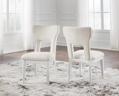 Chalanna Upholstered Dining Side Chair (Set of 2)