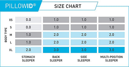 Flow Cuddle Curve Pillow 3.0